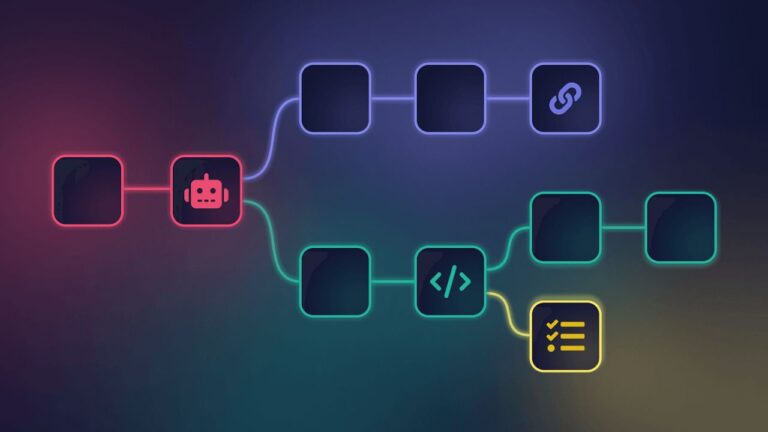 Top 10 Real World n8n Workflows That Save Hours Daily